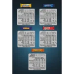 【New user benefits】Nestle 1.4KG of Chocolate 71 x Chocolate Bars The Big Biscuit Box - Image 7